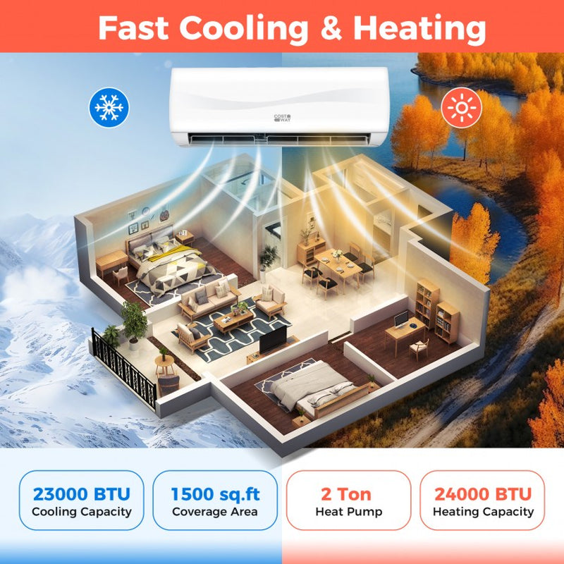Climatiseur mural sans conduit 24 000 BTU avec chauffage